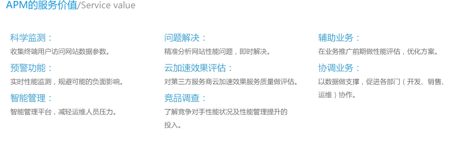 解决方案