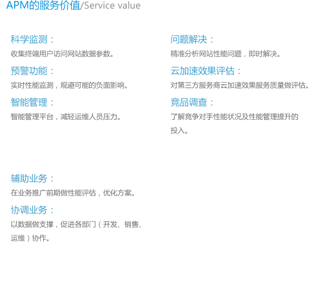解决方案