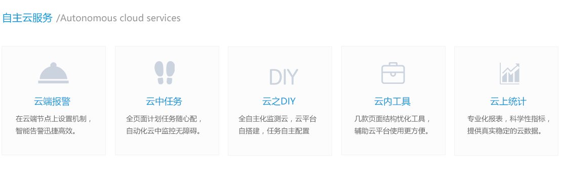 解决方案