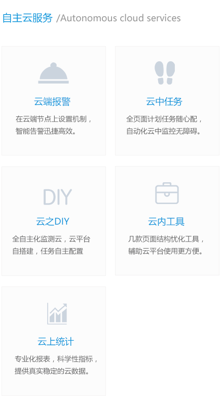解决方案